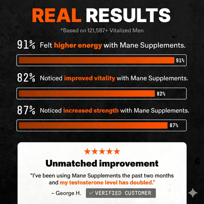 Mane Ascent Formula ™